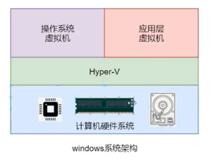 image-20240229202902295