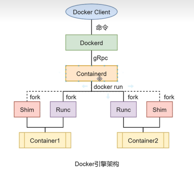 image-20240301161001288