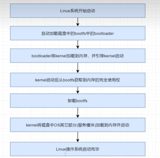 image-20240302163101380