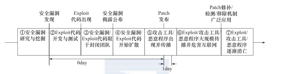 image-20240519203316672