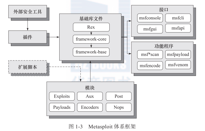 image-20240519205417745