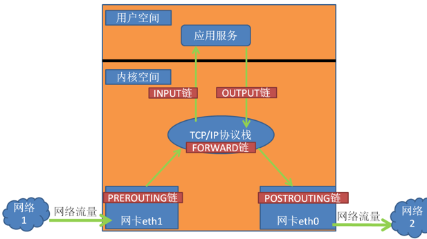 image-20240531155402251