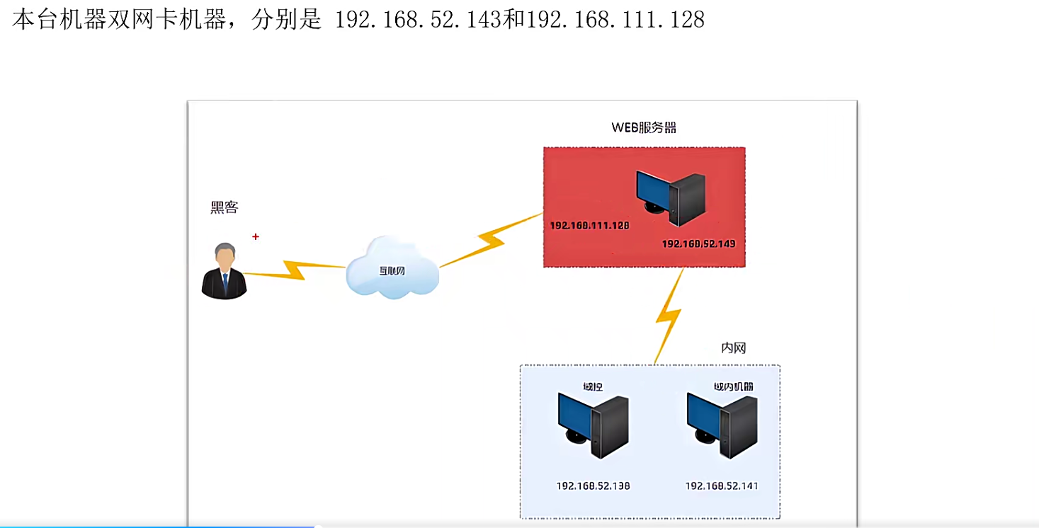 image-20240714204701493