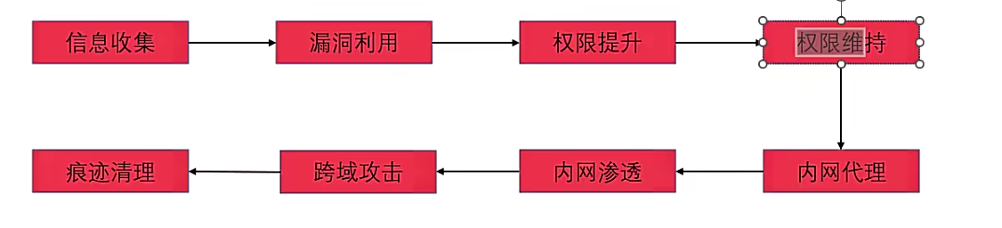 image-20240715164825648