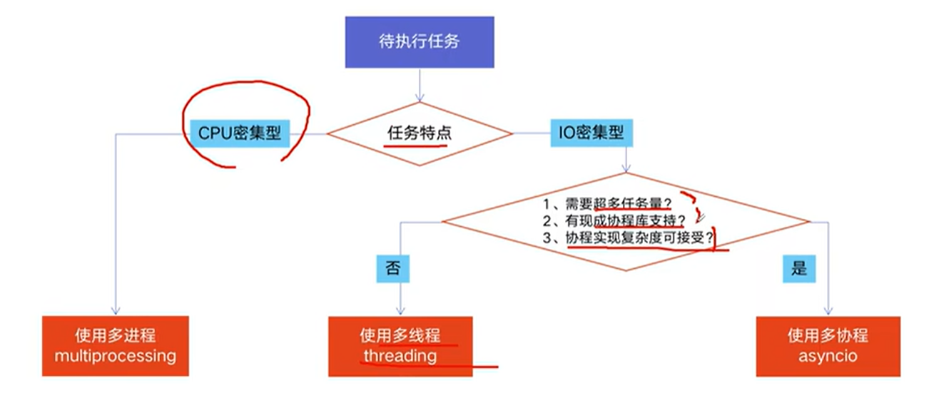 image-20240720203336198