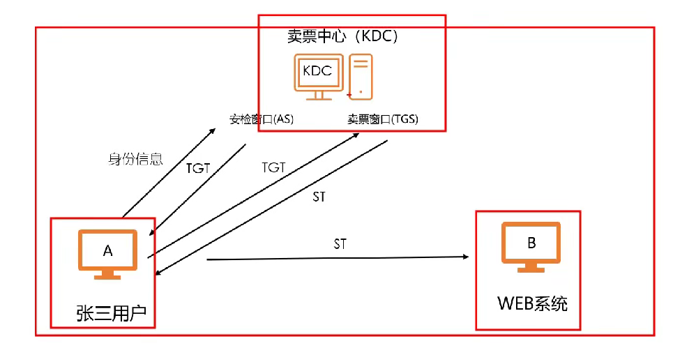 image-20240908163018011