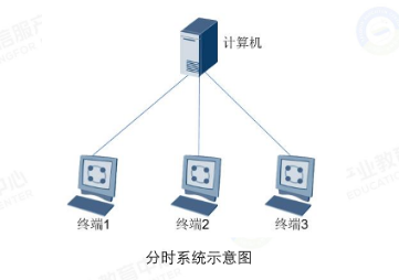 image-20240915173535226