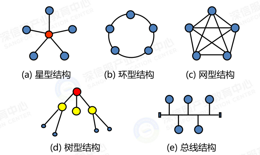 image-20240915195302557