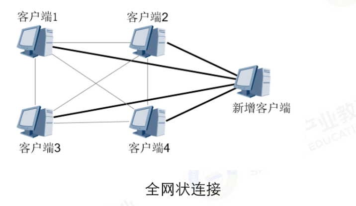 image-20240915200005650