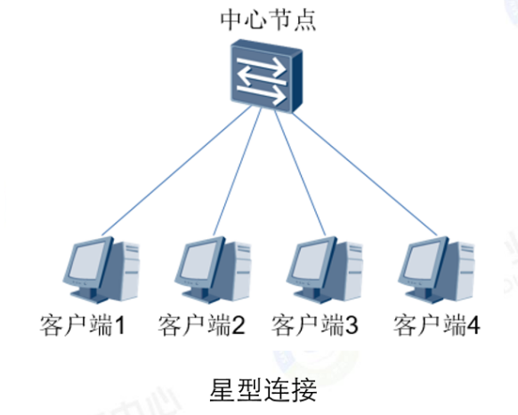 image-20240915200119026