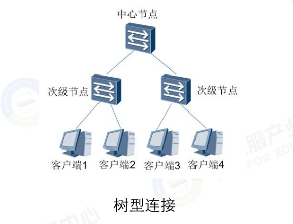 image-20240915200142369