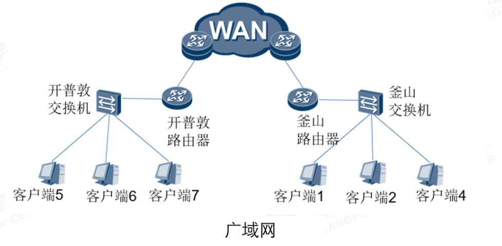 image-20240915200336504