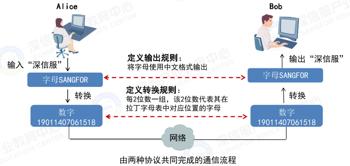 image-20240915204351884