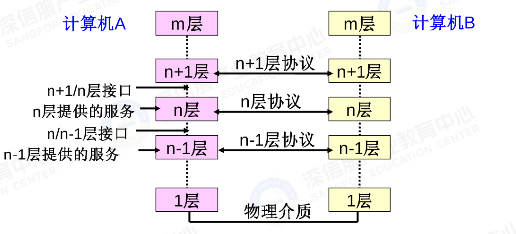 image-20240915210504875