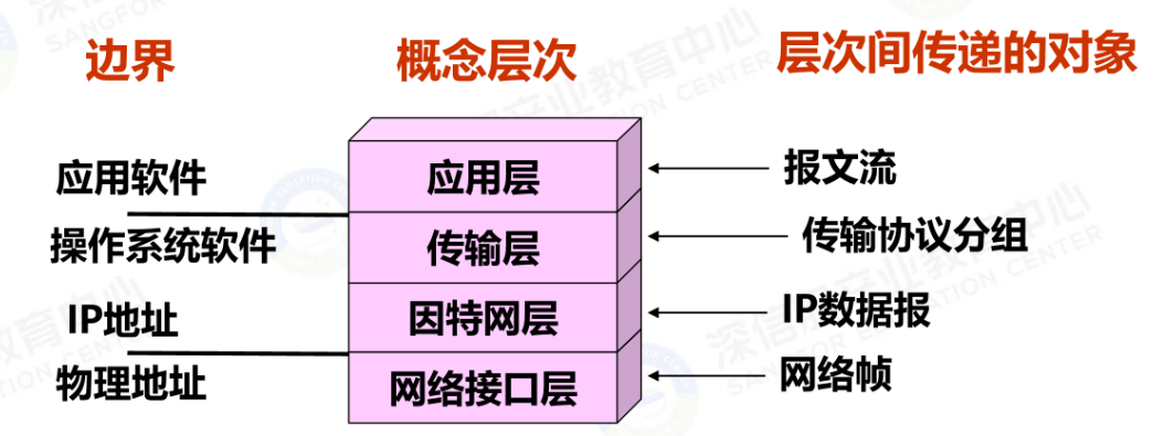 image-20240915214636857