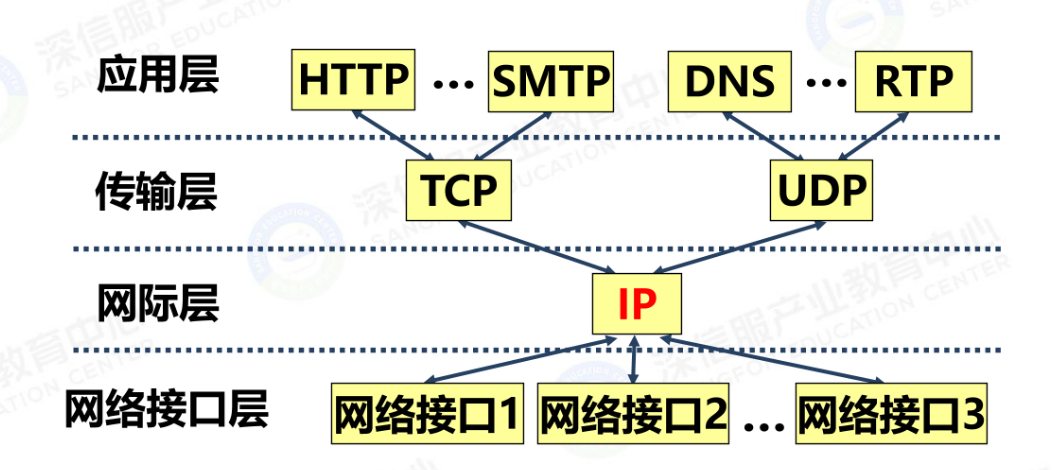 image-20240915214753501