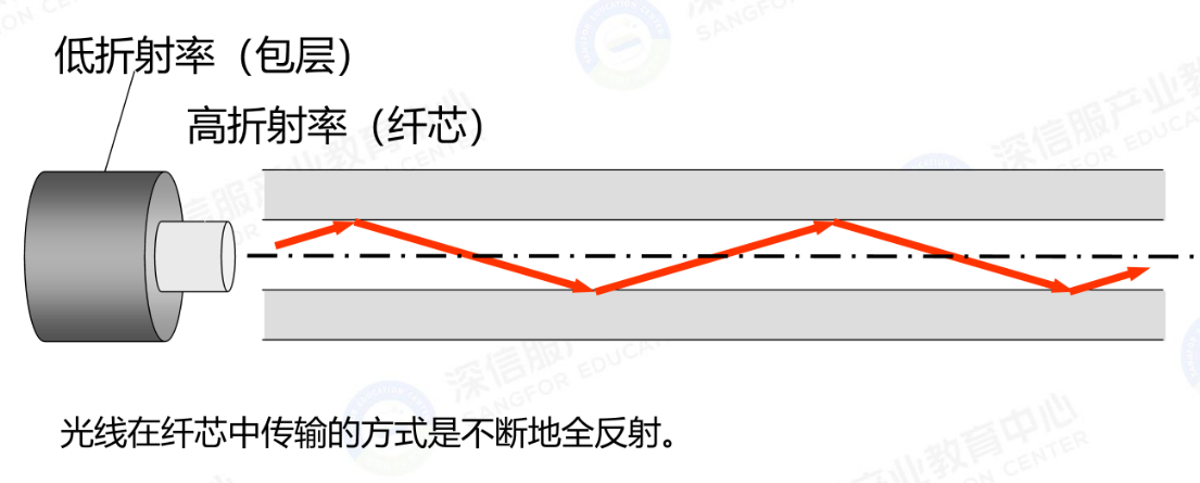 image-20240915215854477