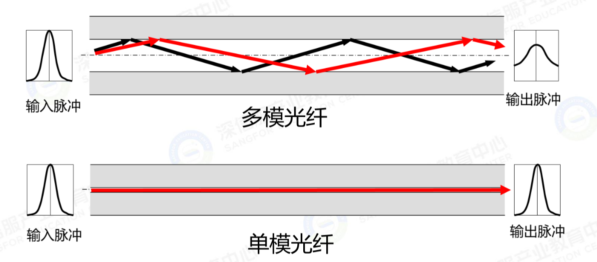 image-20240915215922867