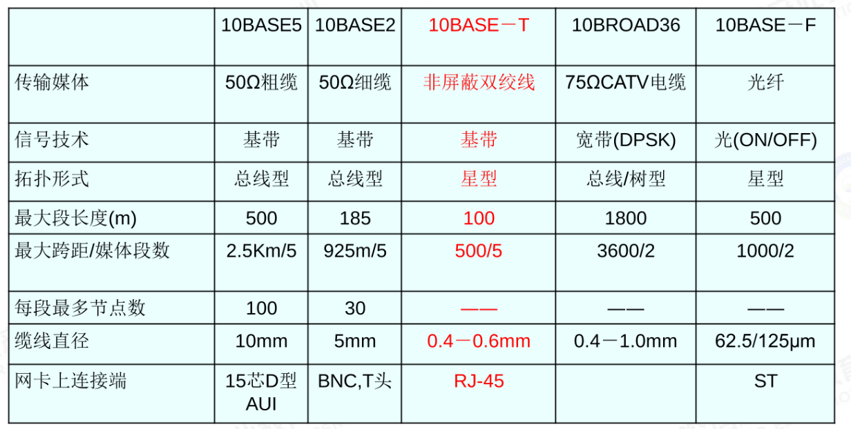 image-20240916152706083