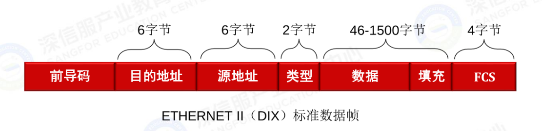 image-20240916153155503