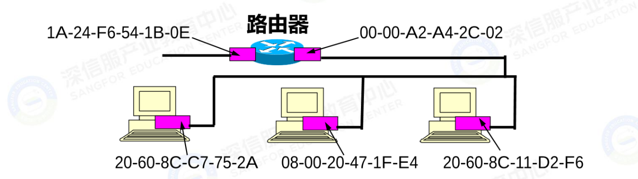 image-20240916171729919