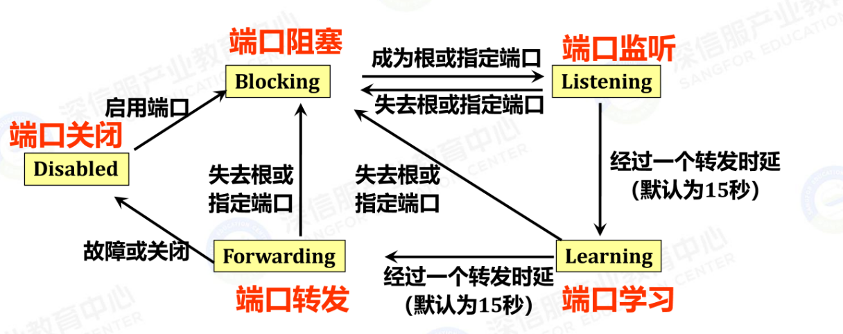 image-20240916201403543