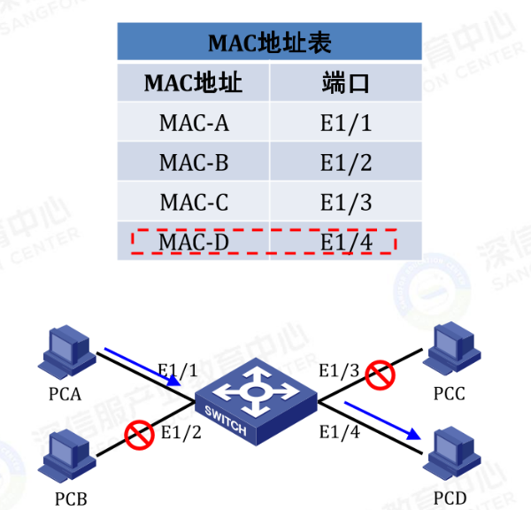 image-20240916214346105