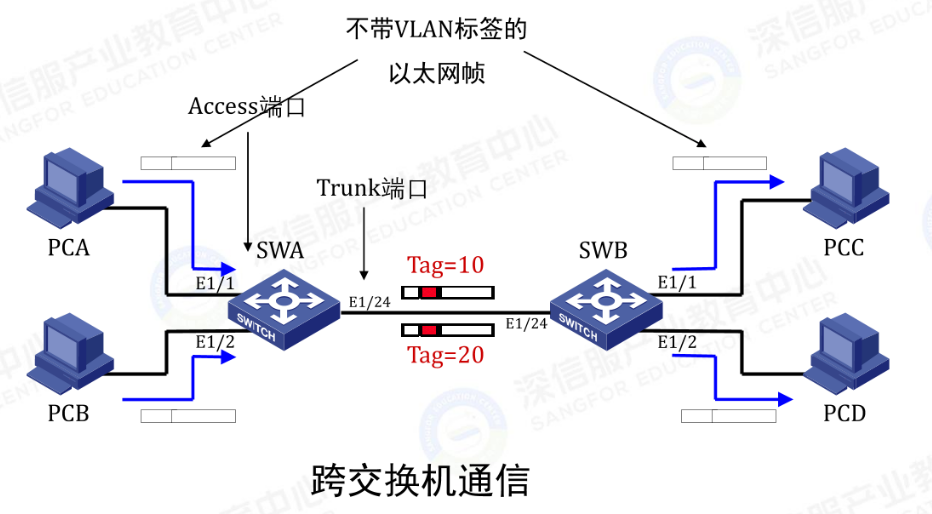 image-20240916214451470