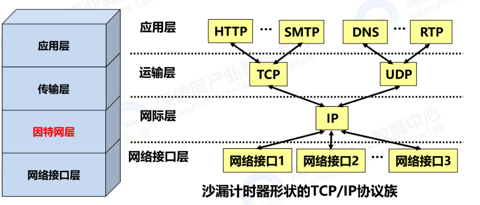 image-20240916230933629