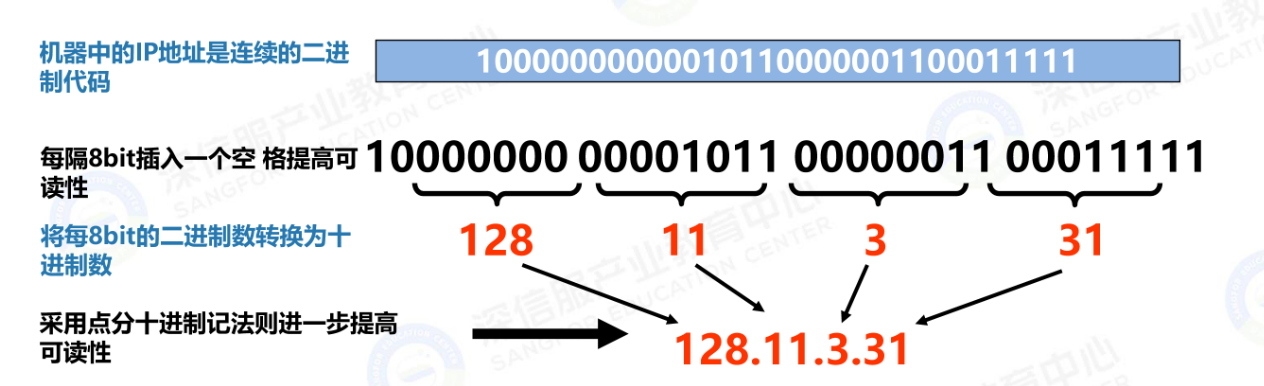 image-20240917001719398