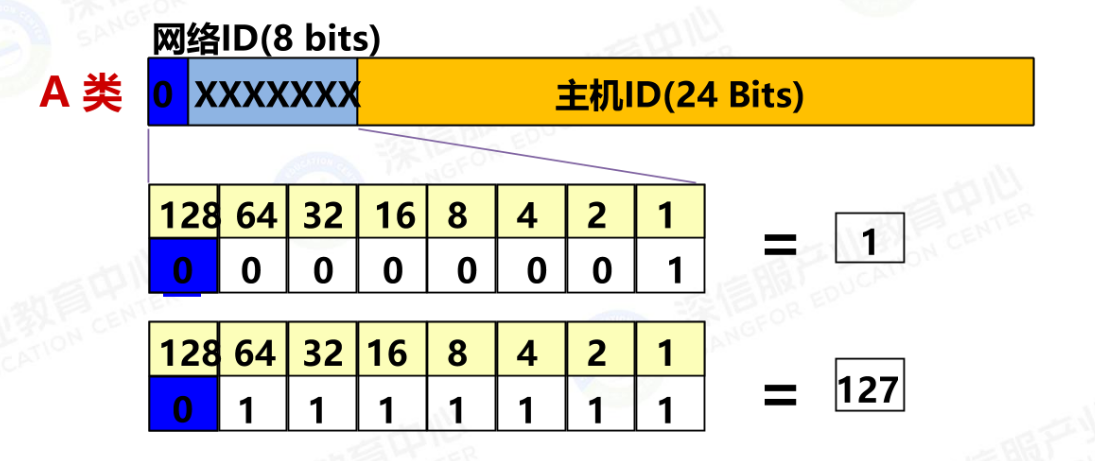 image-20240917001748045