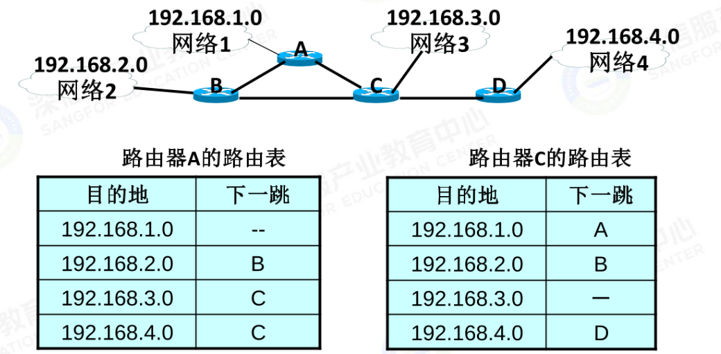 image-20240923210446493