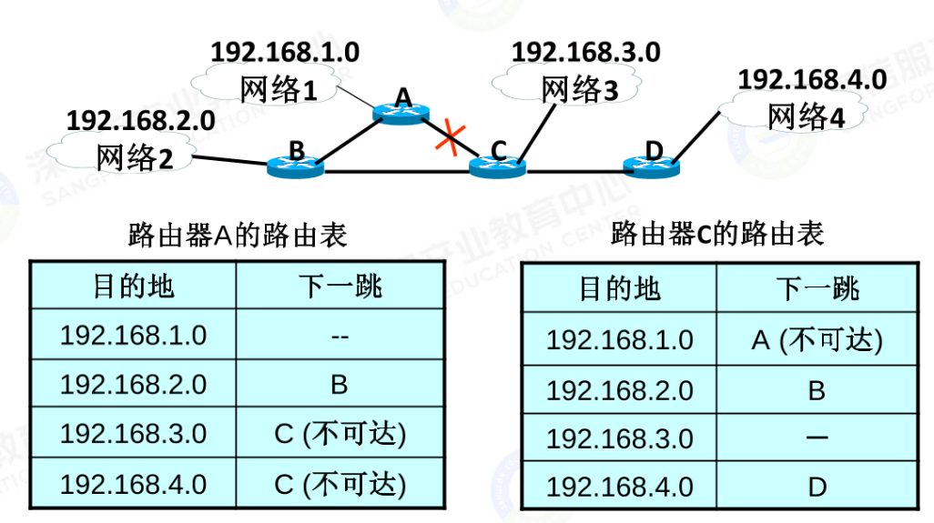image-20240923210544552