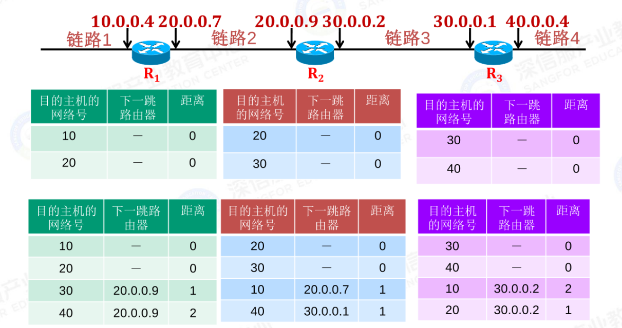 image-20240924170035527