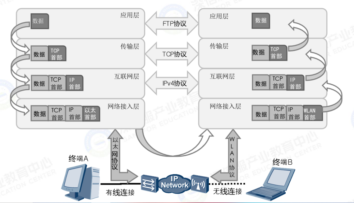 image-20240924201313284