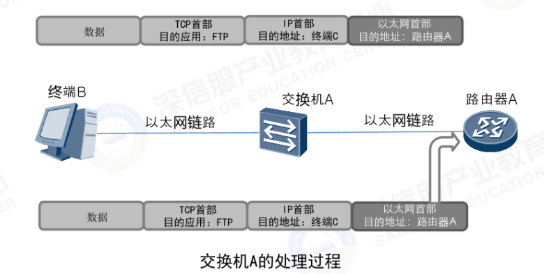 image-20240924202026769