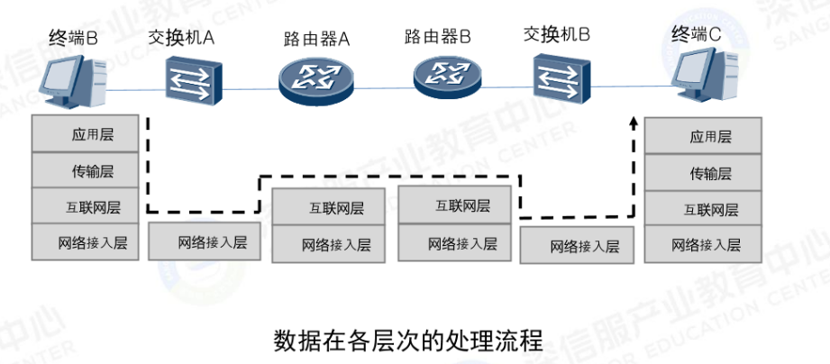 image-20240924202226974