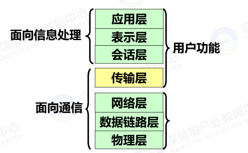 image-20240924204601163