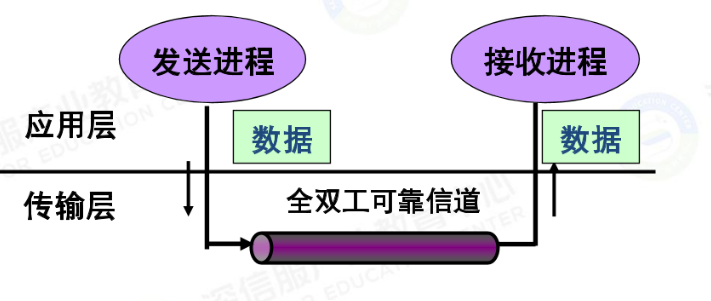 image-20240924205410158