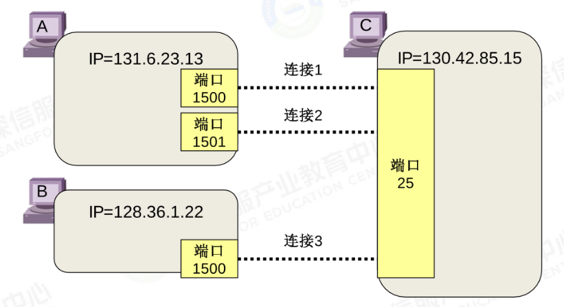 image-20240924205920730