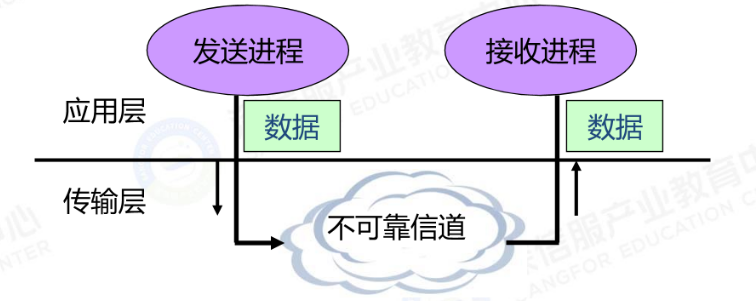image-20240924210012835