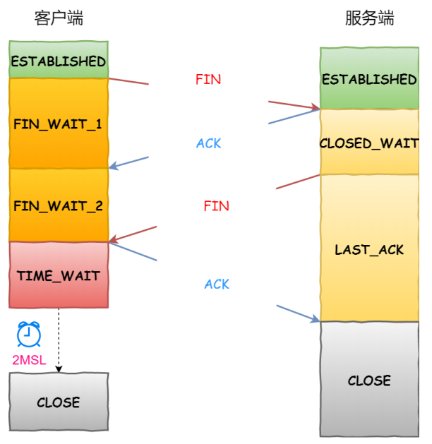 image-20240925101007056
