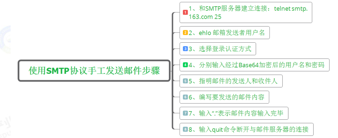 image-20240925165247029