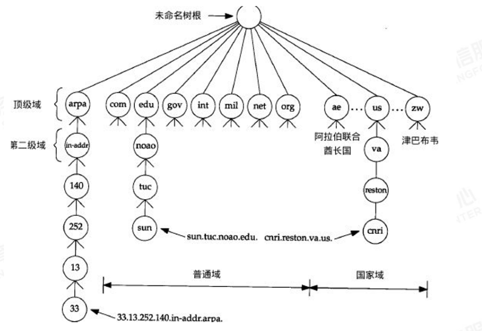 image-20240925191602278