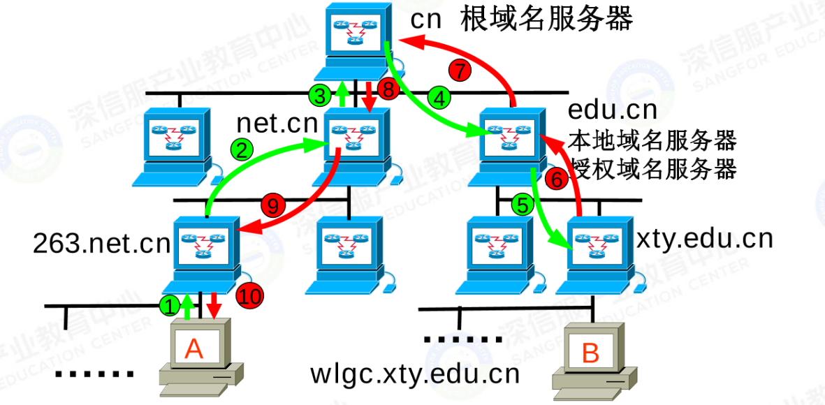 image-20240925192233633