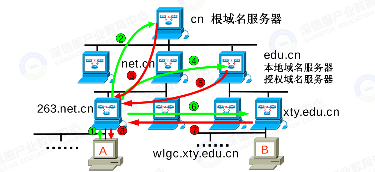 image-20240925192335097