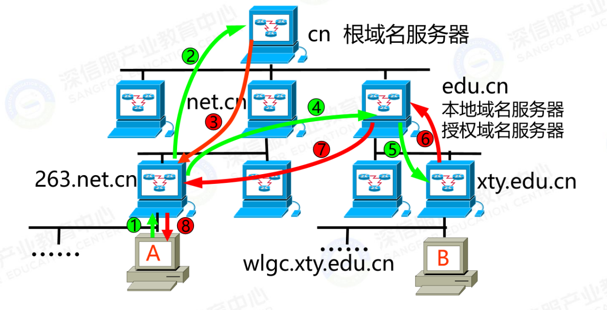 image-20240925192359119