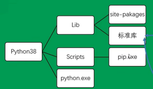 image-20240927100237926