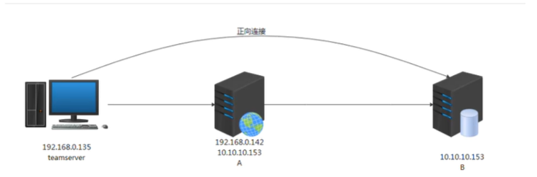 image-20241001200721183