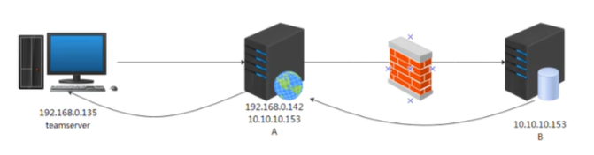 image-20241002153706238